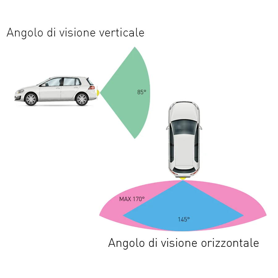 Caméra de recul sans fil RC156 - Parking Sensor Reverse avis et prix