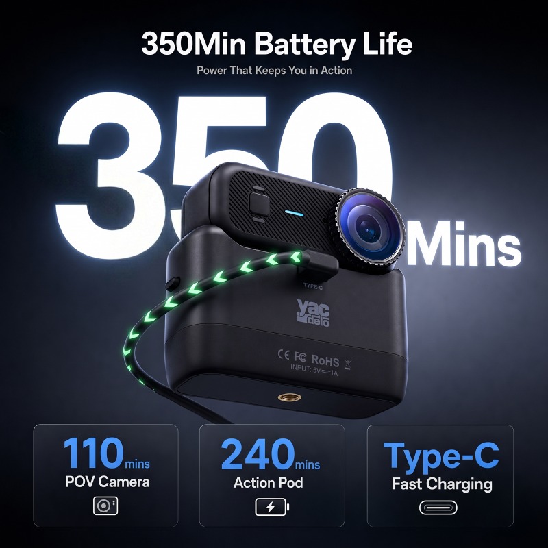 Caméra d'action APEX 4K, mini  - Car Accessories Online avis et prix