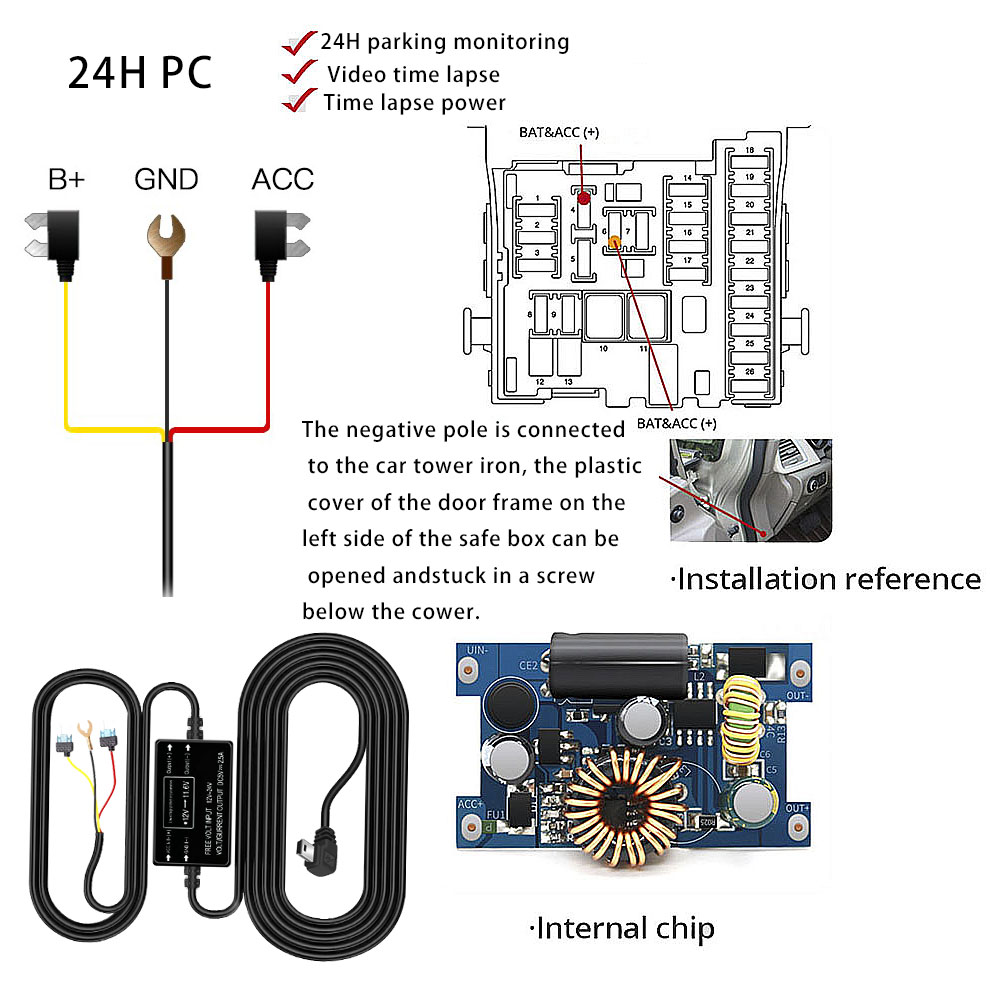 Kit de câblage rigide HGDO pou - Car Accessories Online avis et prix