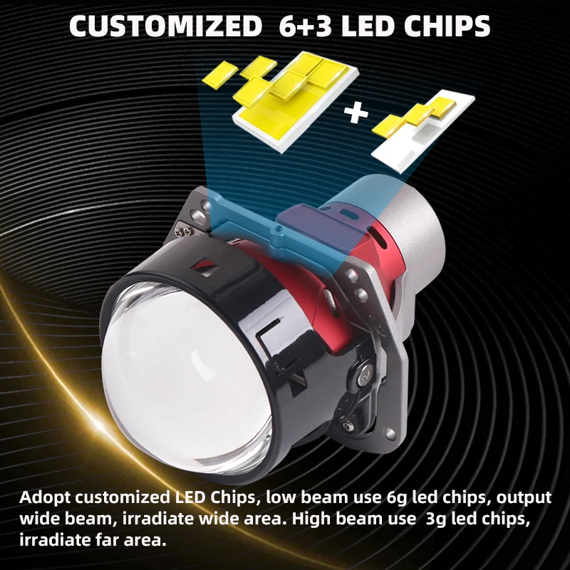 SANVI AFS Bi lentille Led 3.0  - Car Accessories Low Price avis et prix